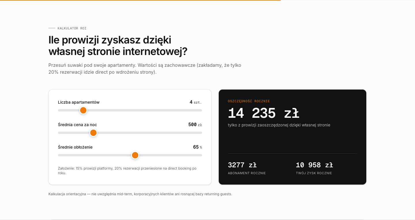 Kalkulator ROI apartmentsite.at — oszczędności z direct booking