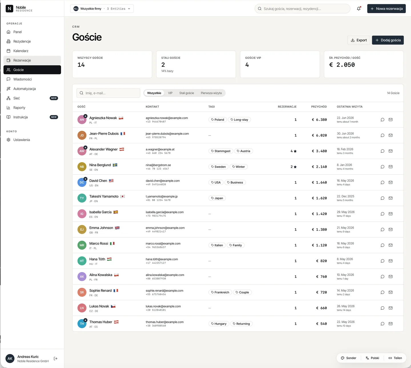 Gäste-CRM mit Tags VIP, Stammgast, Long Stay, Herkunftsland, Historie