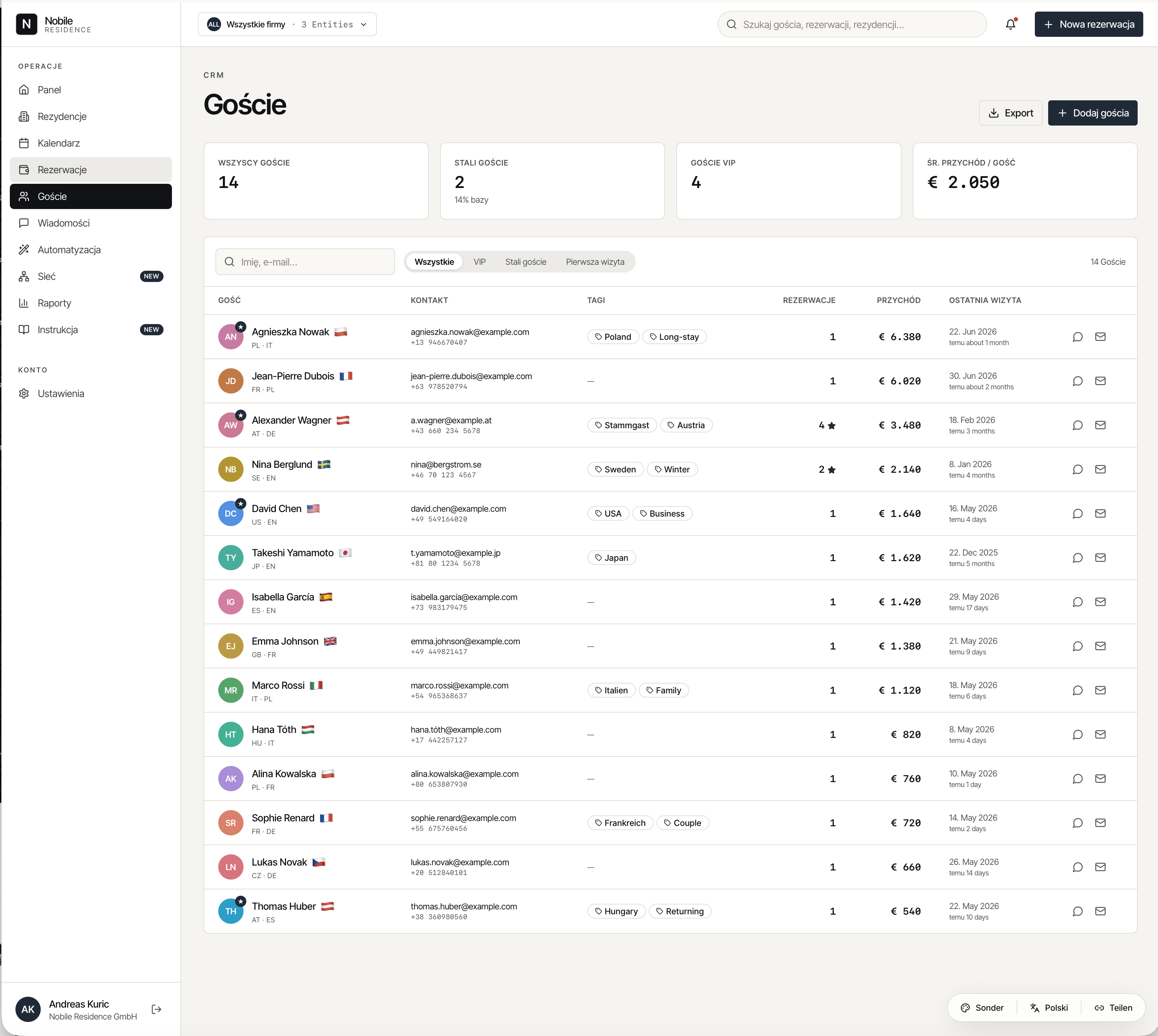 Gäste-CRM mit Tags VIP, Stammgast, Long Stay, Herkunftsland, Historie