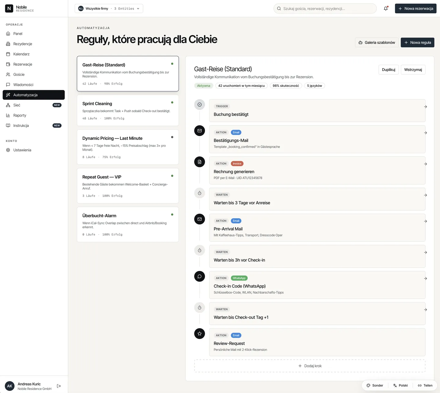 Automatisierungen: Gast-Reise, Sprint Cleaning, Dynamic Pricing, Repeat Guest, Überbuchungs-Alarm