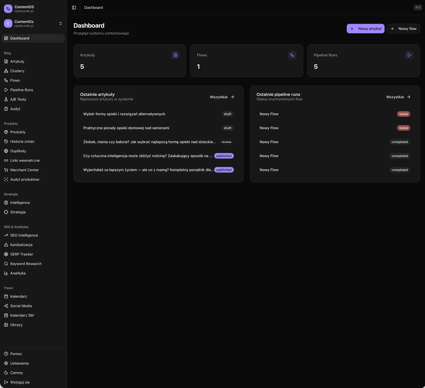 ContentOS Dashboard — 3 key metrics + latest articles + pipeline runs