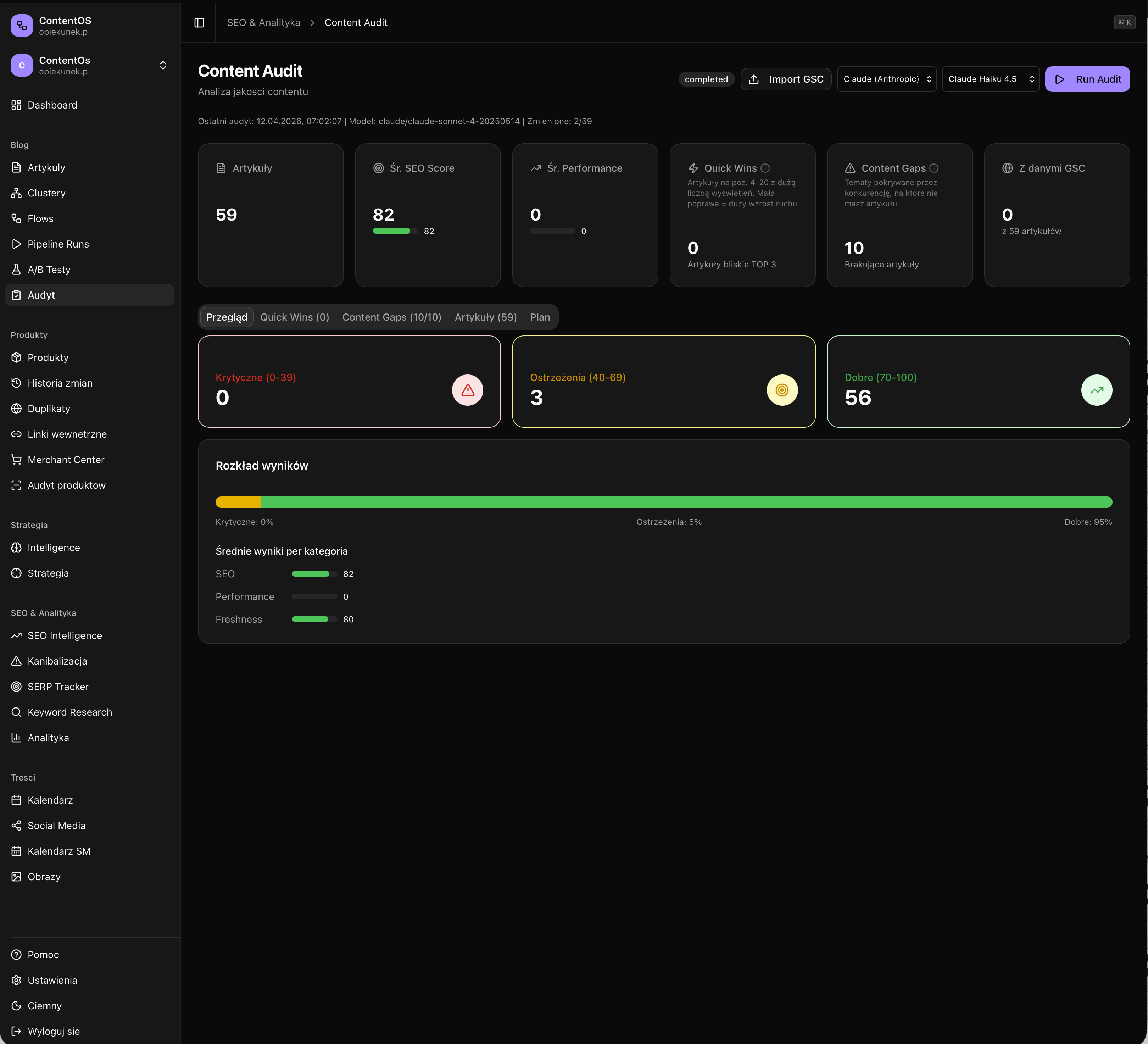 ContentOS Content Audit — SEO-Score 82, Quick Wins, Content Gaps