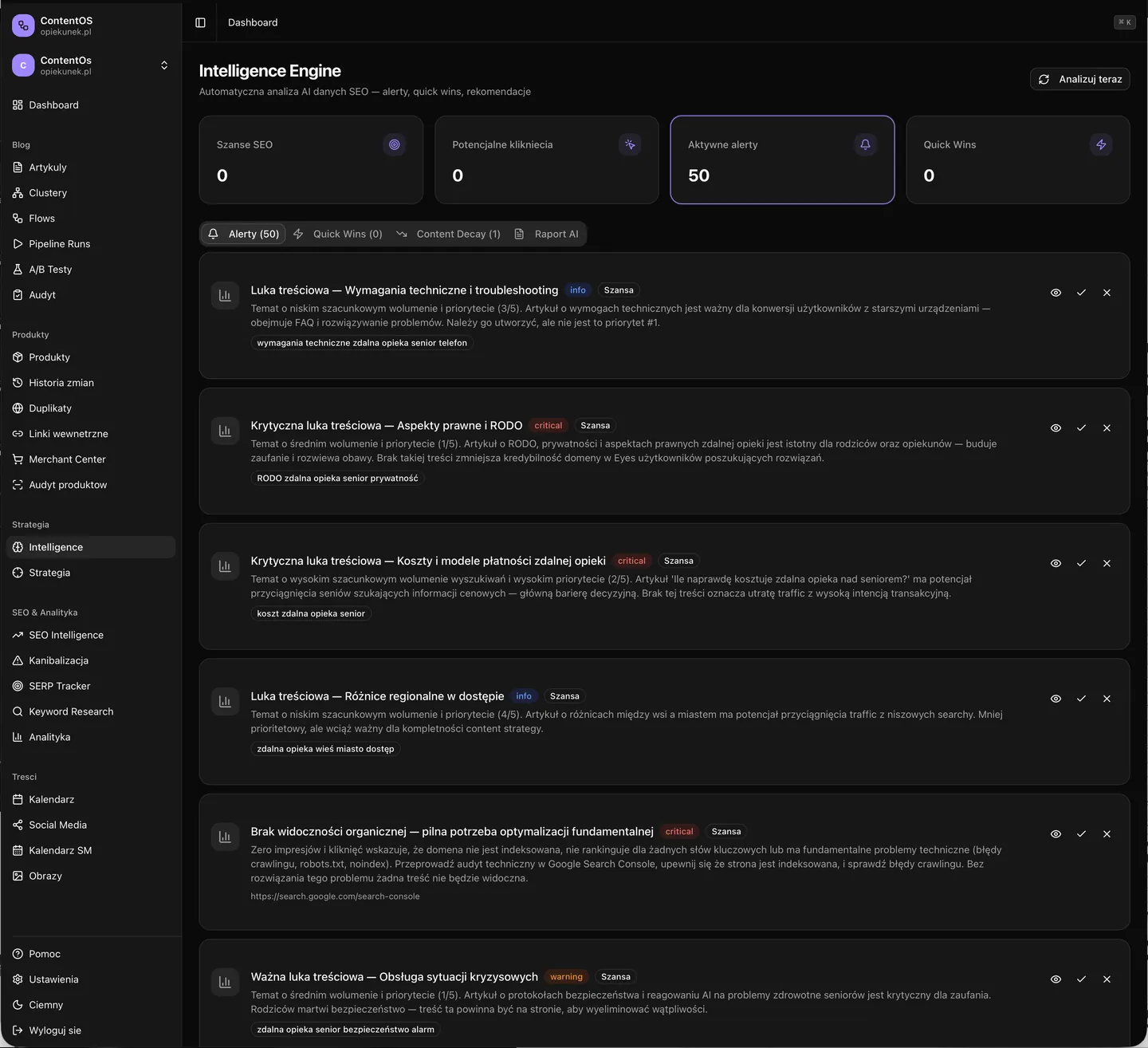 ContentOS Intelligence Engine — 50 AI alerts about content gaps