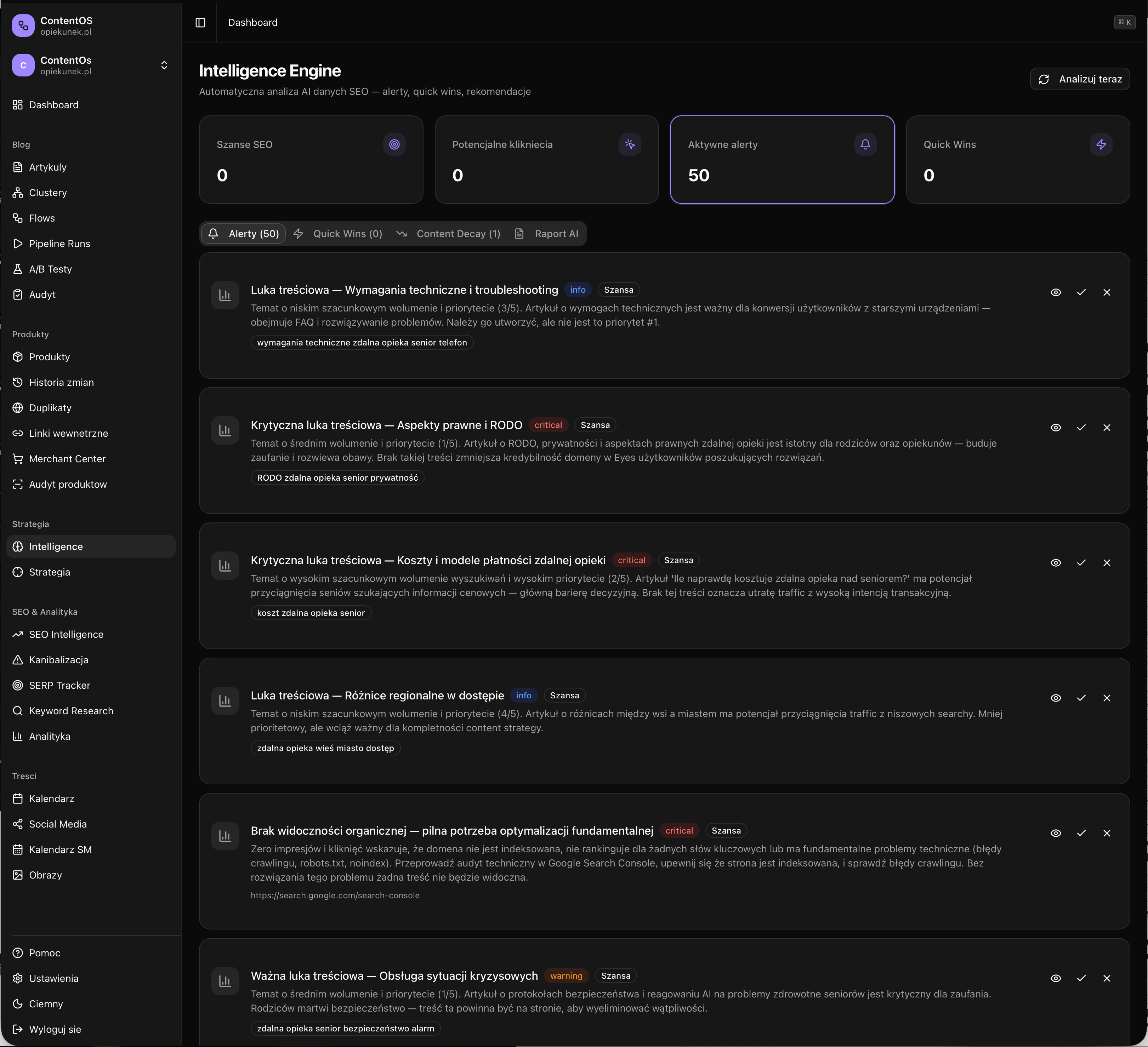 ContentOS Intelligence Engine — 50 KI-Alerts zu Content-Lücken
