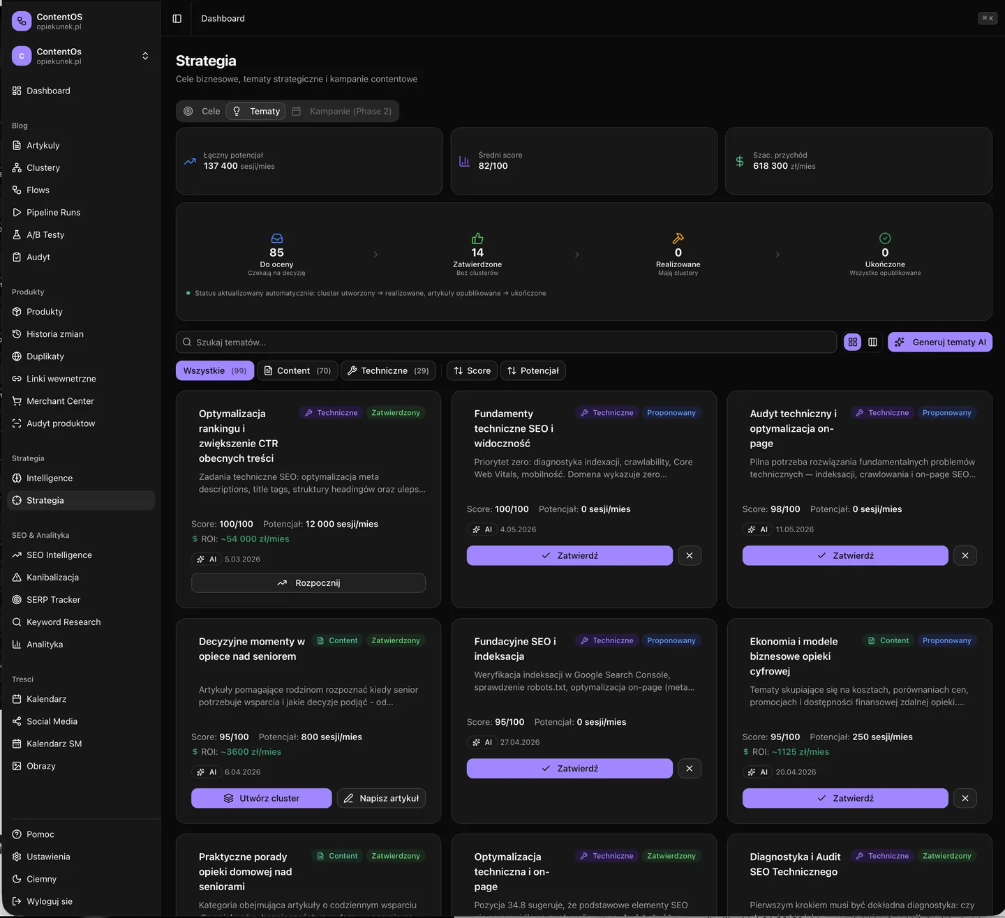 ContentOS Strategy — 99 topics with SEO score and potential