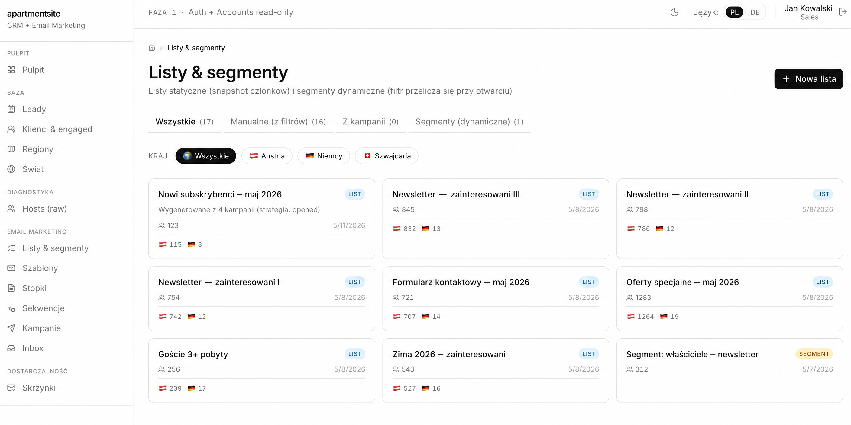 Mailing Suite — Listen & Segmente mit 12 statischen Listen, 13 manuellen Filtern, 2 Kampagnen-Listen, 1 dynamischem Segment, Multi-Country (PL/AT/DE/CH)