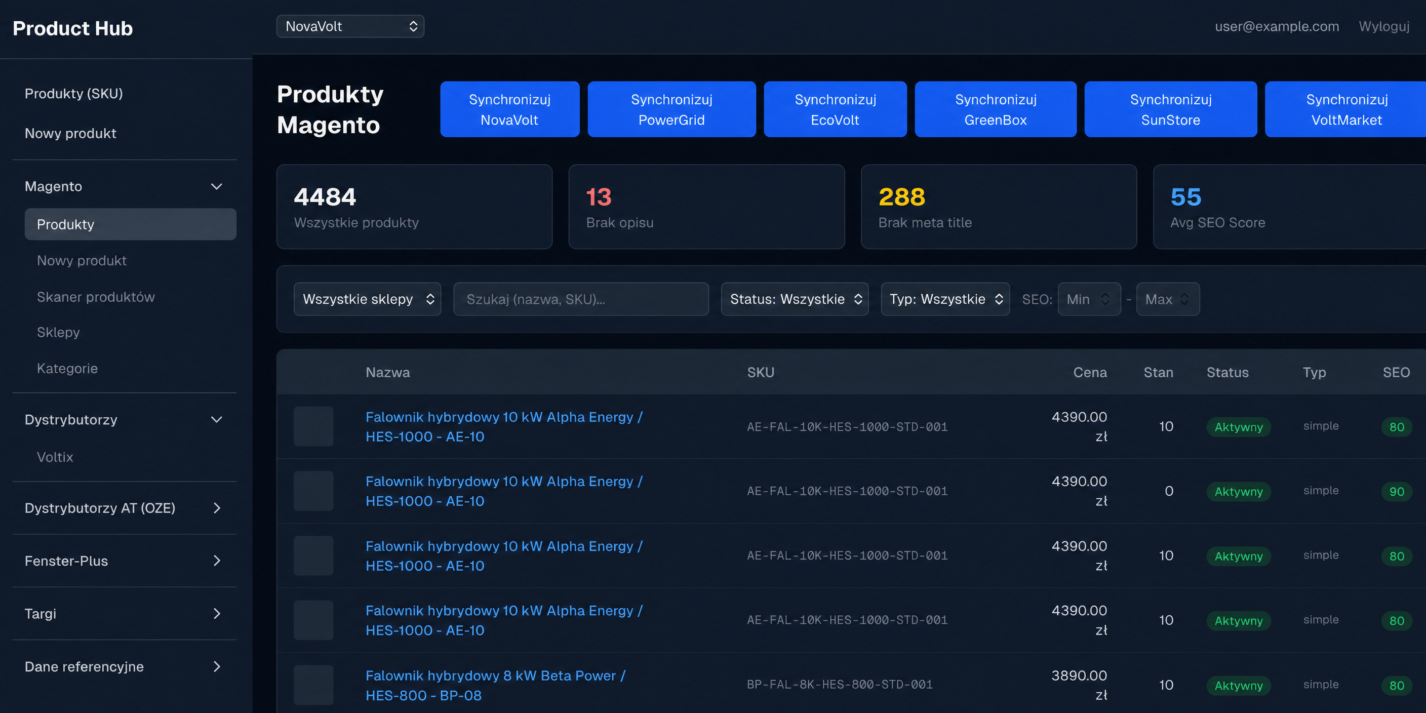 Product Hub — synchronizacja Magento, 4 484 aktywnych produktów z 6 sklepów (1 064 unikalnych SKU w PIM)