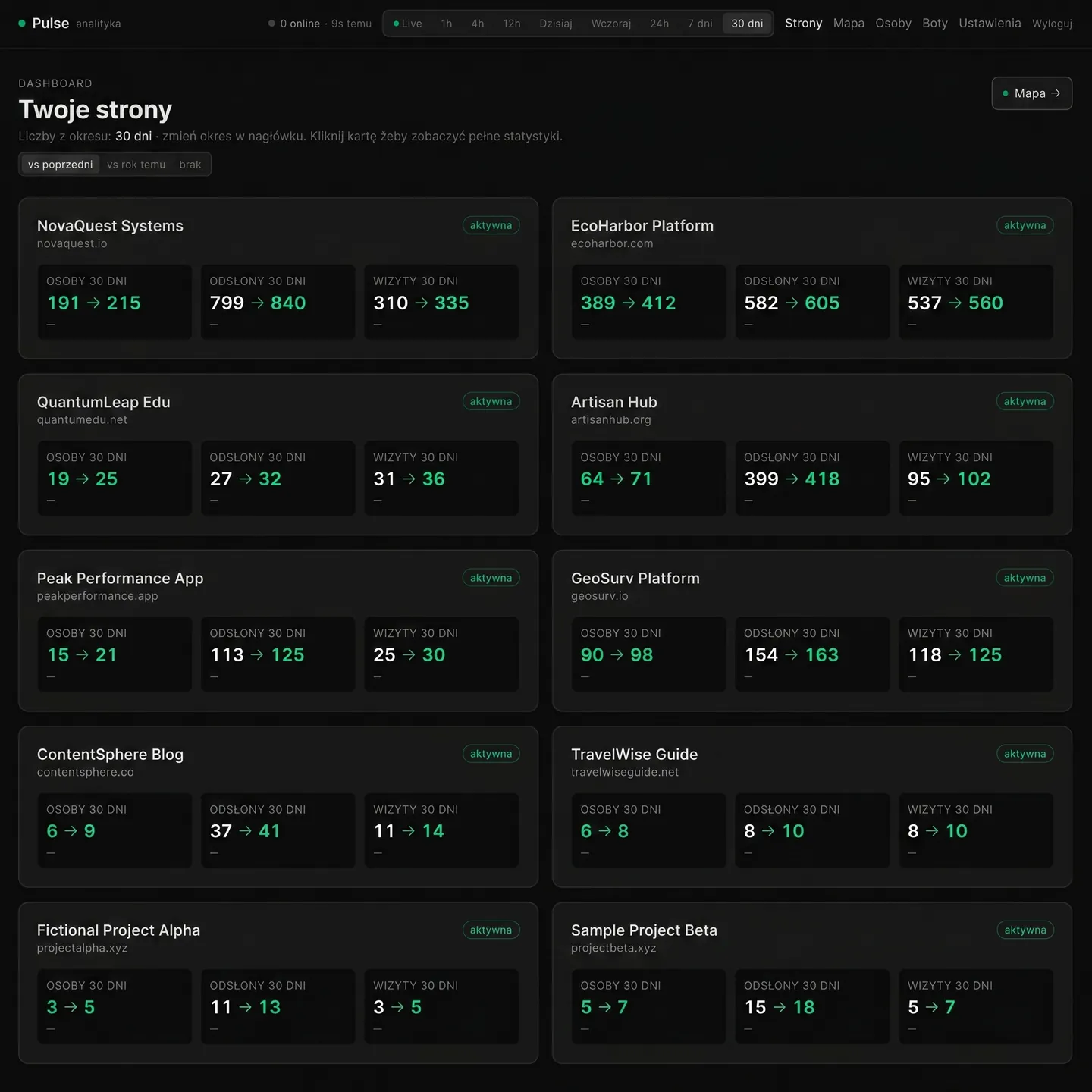 Pulse — Dashboard